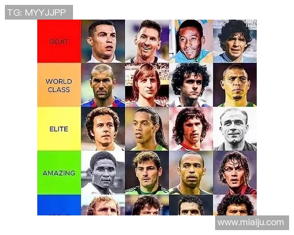 2024年退役足球明星回顾他们的辉煌历程与未来发展方向