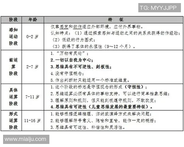 上海乒乓球队比赛经验深度解析及其对未来发展的启示 上海乒乓球队比赛经验深度解析及其对未来发展的启示