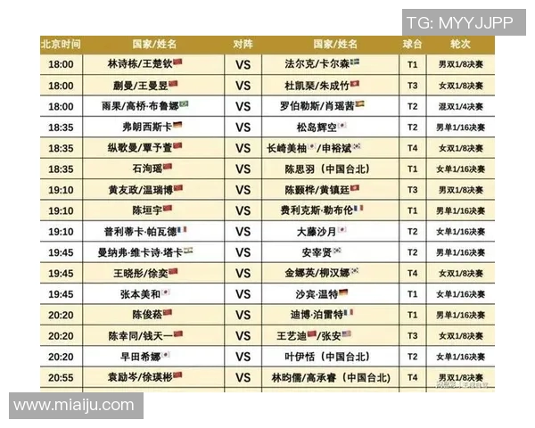 乒乓球意识排行榜揭晓成都乒乓球队荣获第三名成绩引关注 乒乓球意识排行榜揭晓成都乒乓球队荣获第三名成绩引关注