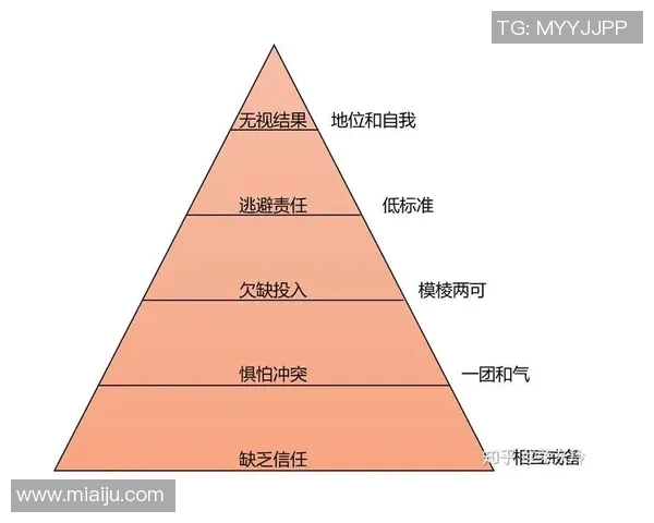 成都乒乓球队团队协作表现的数据分析与提升策略探讨