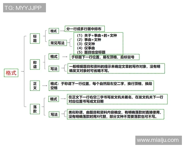 杭州网球队心理素质分析与提升策略研究报告 杭州网球队心理素质分析与提升策略研究报告