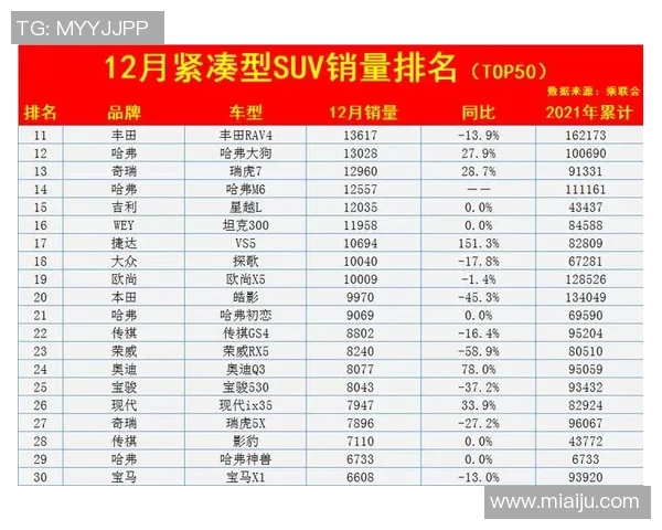 洲际杯积分榜:重庆排球队以96分领跑 洲际杯积分榜:重庆排球队以96分领跑