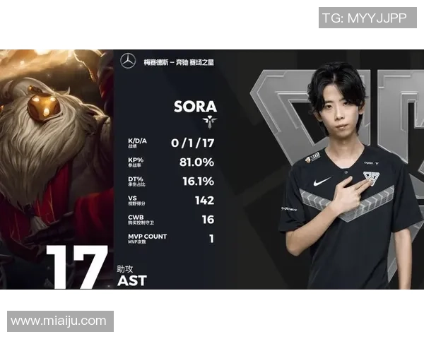 热议英雄联盟：WE的耐力变革